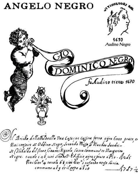 Angelo Negro e Figli